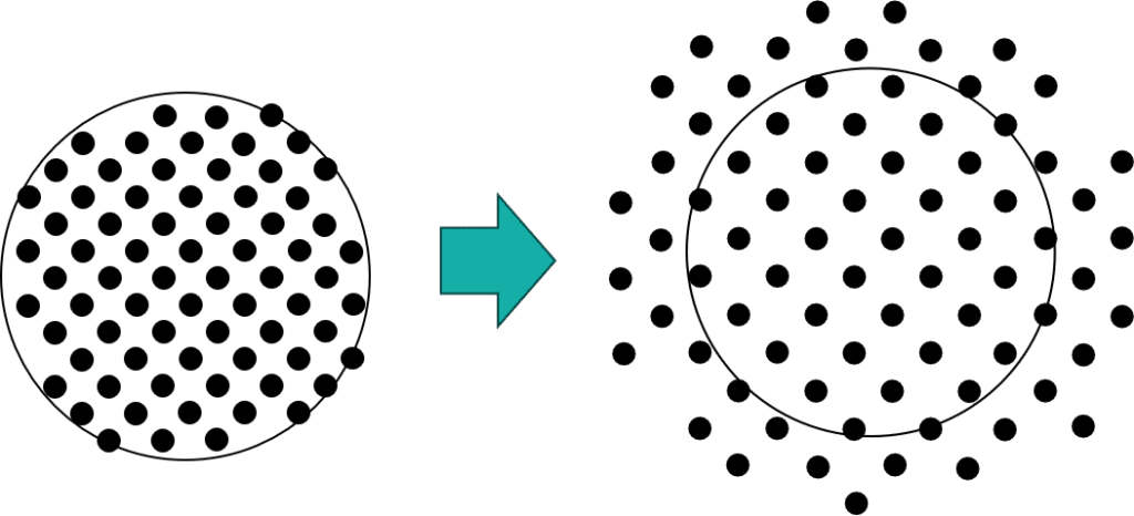 AGAによる毛孔密集度の低下